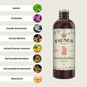 Bottle of Faunus Plant Anticellulite massage oil with ingredients listed on a beige background