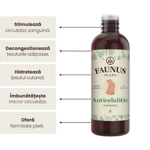 Bottle of Faunus Plant Anticellulite massage oil with text on a white background