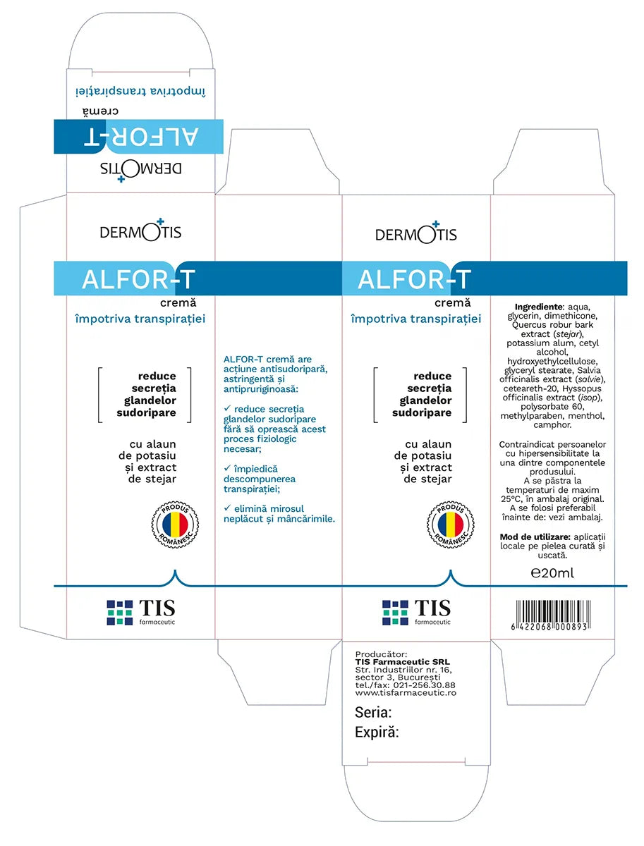 Dermatitis cream packaging with 'ALFOR-T' branding on a white background