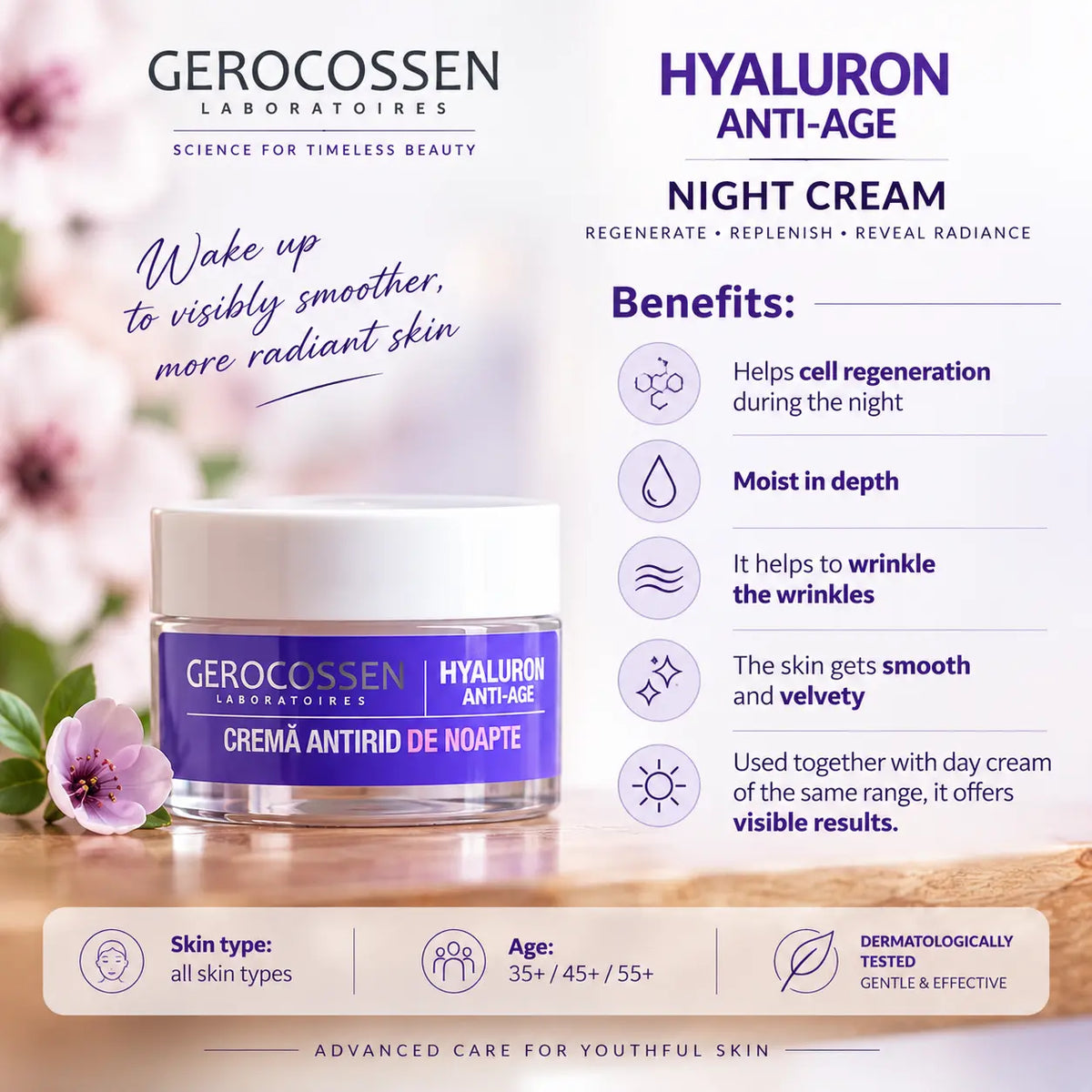 Anti-wrinkle Night cream, 35+ Anti-Age Hyaluron - Gerocossen - 50 ml